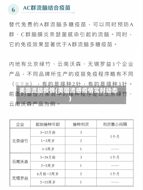 美国流脑疫情(美国流感疫情实时动态)-第1张图片