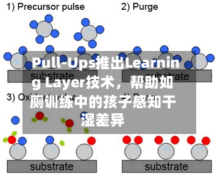 Pull-Ups推出Learning Layer技术,帮助如厕训练中的孩子感知干湿差异