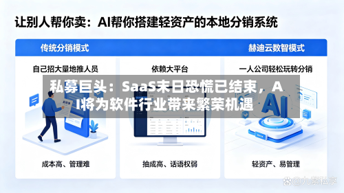 私募巨头:SaaS末日恐慌已结束,AI将为软件行业带来繁荣机遇